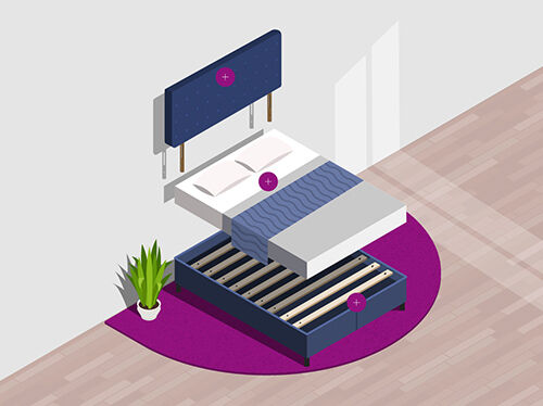 Illusztr&aacute;ci&oacute; egy &aacute;gybe&aacute;ll&iacute;t&aacute;sr&oacute;l, amely h&aacute;rom fő elemet mutat: egy falra szerelt k&aacute;rpitozott fejt&aacute;ml&aacute;t fel&uuml;l, egy sz&eacute;pen bevetett matracot p&aacute;rn&aacute;kkal &eacute;s takar&oacute;val k&ouml;z&eacute;pen, valamint egy l&eacute;ces &aacute;gykeretet alul, mindegyik k&ouml;r alak&uacute; plusz ikonnal megjel&ouml;lve. A jelenet egy kerek lila szőnyegen helyezkedik el, mellette egy cserepes n&ouml;v&eacute;nnyel.