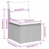 Term&eacute;kindexk&eacute;p: 18 / 20