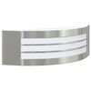 Stainless_steel