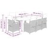 Term&eacute;kindexk&eacute;p: 9 / 10