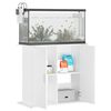 Term&eacute;kindexk&eacute;p: 4 / 12