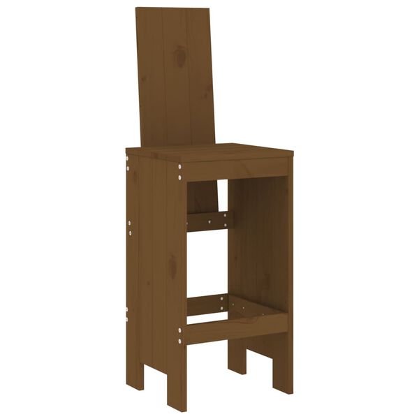 3 / 9. term&eacute;kk&eacute;p megjelen&iacute;t&eacute;se