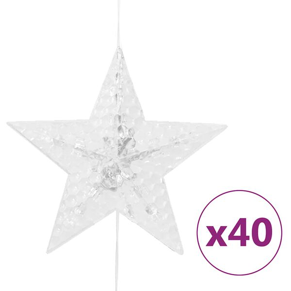 3 / 7. term&eacute;kk&eacute;p megjelen&iacute;t&eacute;se