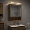 Term&eacute;kindexk&eacute;p: 4 / 14