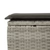 Term&eacute;kindexk&eacute;p: 9 / 15
