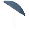 Term&eacute;kindexk&eacute;p: 3 / 6