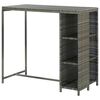 Term&eacute;kindexk&eacute;p: 4 / 8