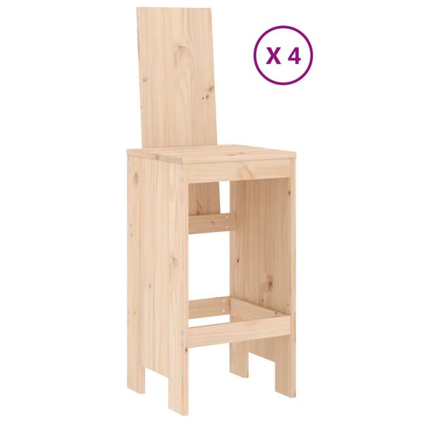 3 / 10. term&eacute;kk&eacute;p megjelen&iacute;t&eacute;se
