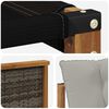 Term&eacute;kindexk&eacute;p: 7 / 10