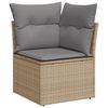 Term&eacute;kindexk&eacute;p: 4 / 15