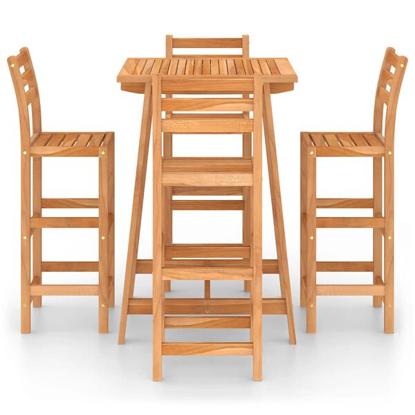 3 / 15. term&eacute;kk&eacute;p megjelen&iacute;t&eacute;se