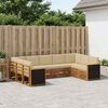 Term&eacute;kindexk&eacute;p: 2 / 9