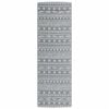 vidaXL k&uuml;lt&eacute;ri szőnyeg ARAKIL sz&uuml;rke 80x250 cm PP