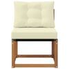 Term&eacute;kindexk&eacute;p: 4 / 13