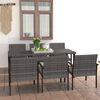 Term&eacute;kindexk&eacute;p: 2 / 13