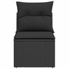 Term&eacute;kindexk&eacute;p: 4 / 9