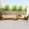 Term&eacute;kindexk&eacute;p: 2 / 10
