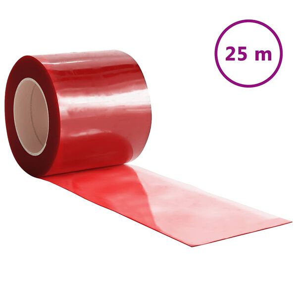 1 / 7. term&eacute;kk&eacute;p megjelen&iacute;t&eacute;se