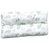 Term&eacute;kindexk&eacute;p: 6 / 11