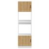 Term&eacute;kindexk&eacute;p: 4 / 14