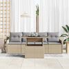 Term&eacute;kindexk&eacute;p: 3 / 17