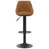 Term&eacute;kindexk&eacute;p: 3 / 8