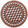 Term&eacute;kindexk&eacute;p: 4 / 14