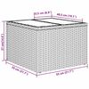 Term&eacute;kindexk&eacute;p: 15 / 18