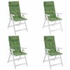 Term&eacute;kindexk&eacute;p: 4 / 10