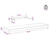 Term&eacute;kindexk&eacute;p: 15 / 15