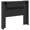 Term&eacute;kindexk&eacute;p: 7 / 14