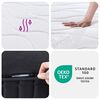 Term&eacute;kindexk&eacute;p: 9 / 10