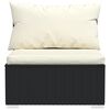Term&eacute;kindexk&eacute;p: 4 / 12