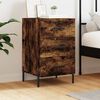 Term&eacute;kindexk&eacute;p: 2 / 13