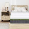 Term&eacute;kindexk&eacute;p: 7 / 12