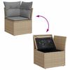 Term&eacute;kindexk&eacute;p: 8 / 19