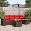 Term&eacute;kindexk&eacute;p: 2 / 15