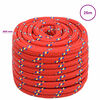 Term&eacute;kindexk&eacute;p: 6 / 6