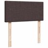 Term&eacute;kindexk&eacute;p: 10 / 18
