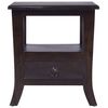 Term&eacute;kindexk&eacute;p: 2 / 9