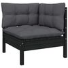 Term&eacute;kindexk&eacute;p: 5 / 7