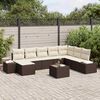 Term&eacute;kindexk&eacute;p: 2 / 21