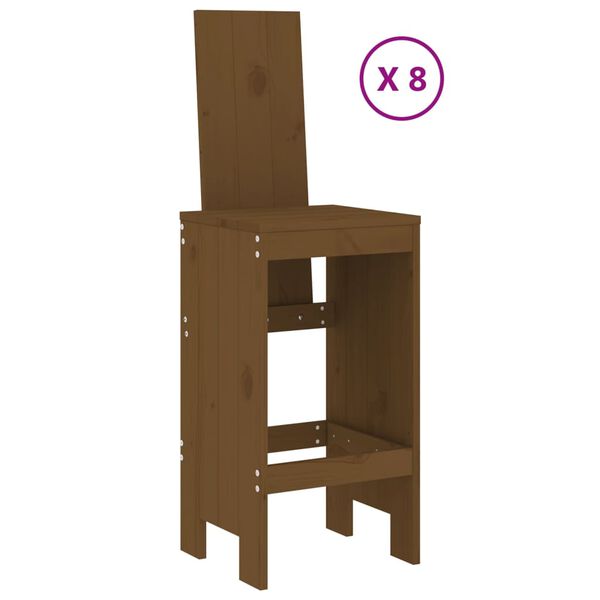 3 / 10. term&eacute;kk&eacute;p megjelen&iacute;t&eacute;se