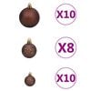 Term&eacute;kindexk&eacute;p: 7 / 17