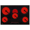 Term&eacute;kindexk&eacute;p: 2 / 5