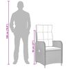 Term&eacute;kindexk&eacute;p: 12 / 12