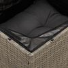 Term&eacute;kindexk&eacute;p: 8 / 16