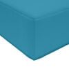 Term&eacute;kindexk&eacute;p: 6 / 8