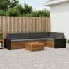 Term&eacute;kindexk&eacute;p: 2 / 9