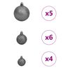 Term&eacute;kindexk&eacute;p: 5 / 16
